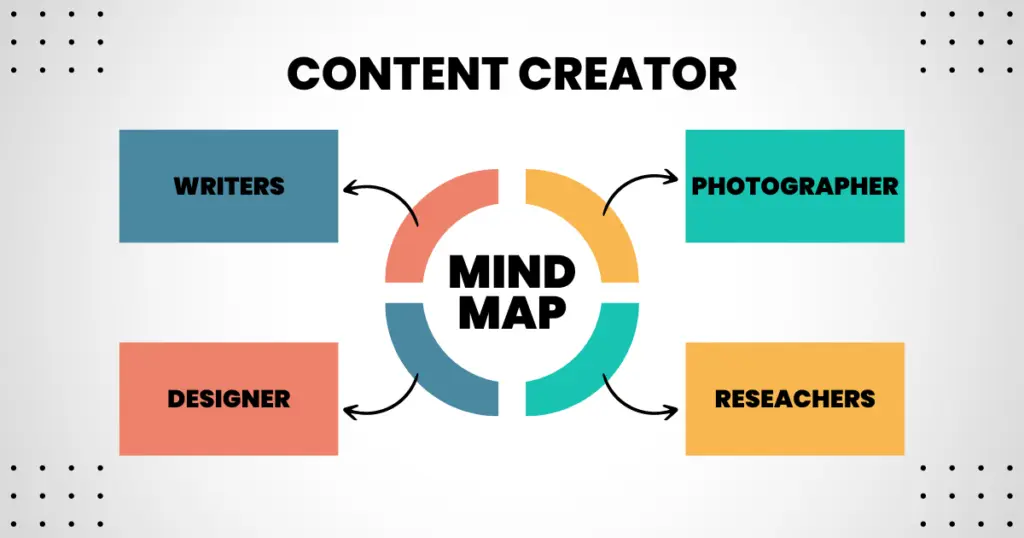 "Person typing on laptop, focusing on content creation."